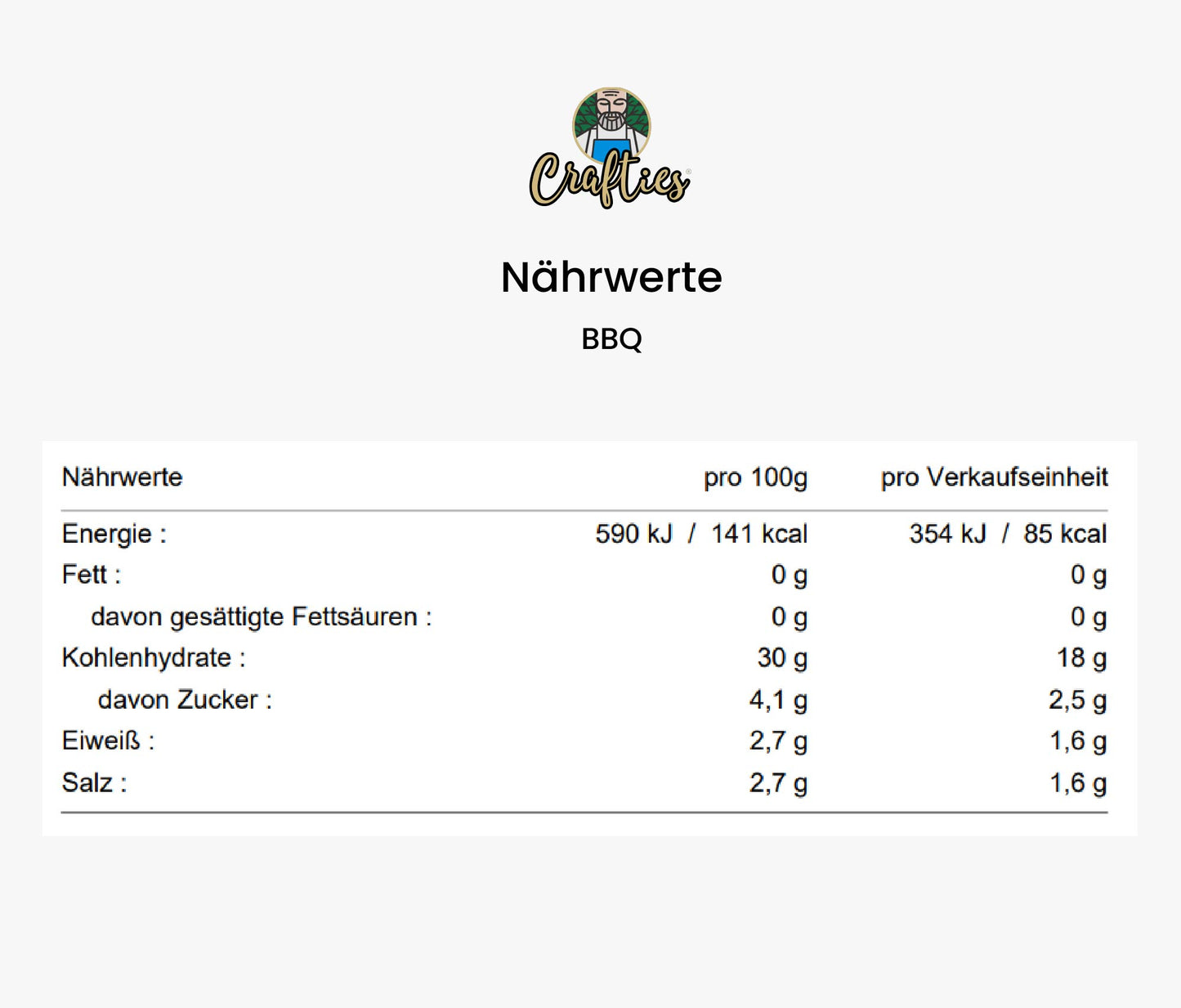 Crafties BBQ - 6x60g