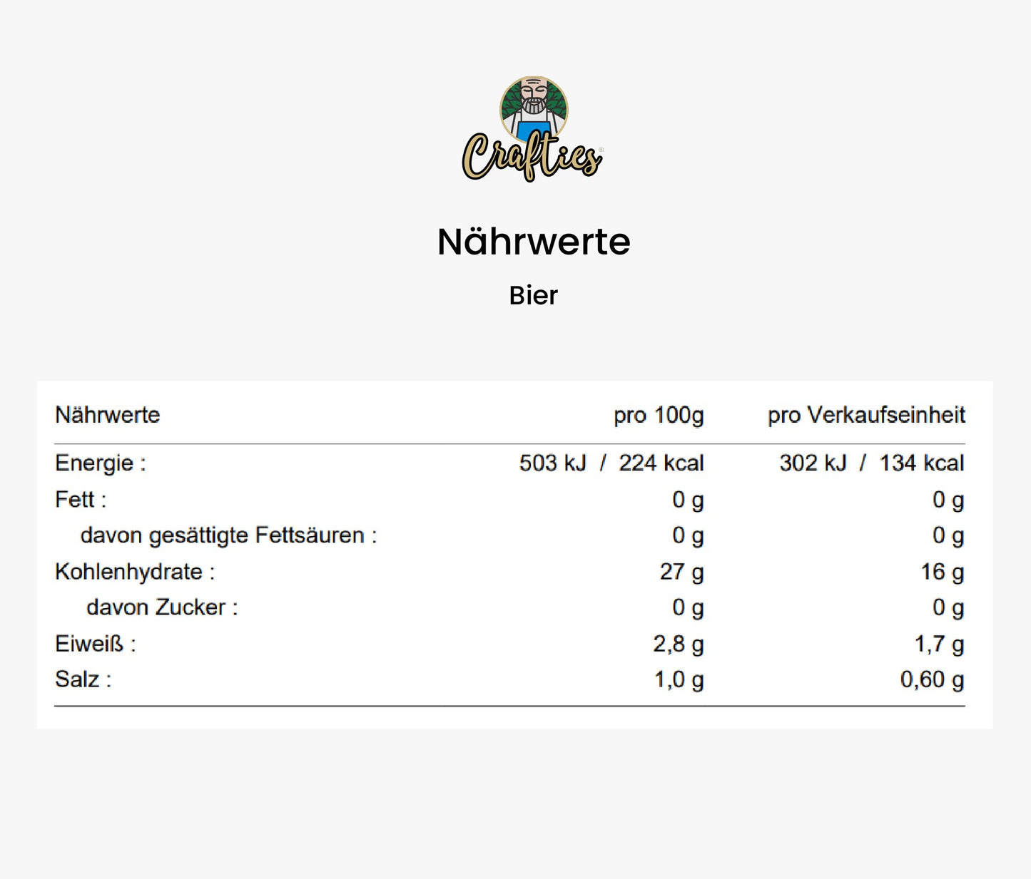 Crafties Bier - 6x55g